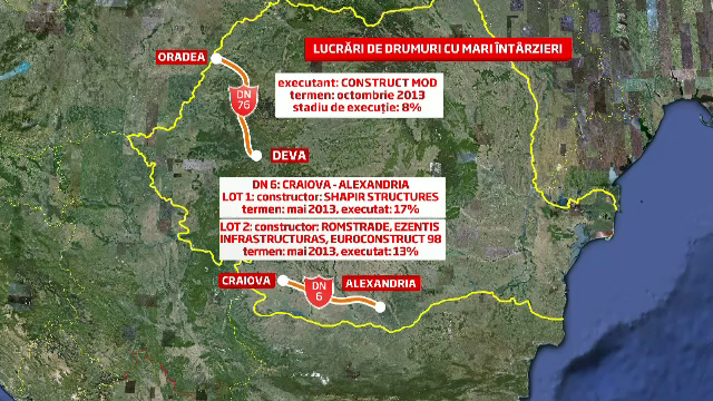 Spaima unui nou caz "Bechtel". De ce s-a intarziat cu un an autostrada care leaga Romania de Europa