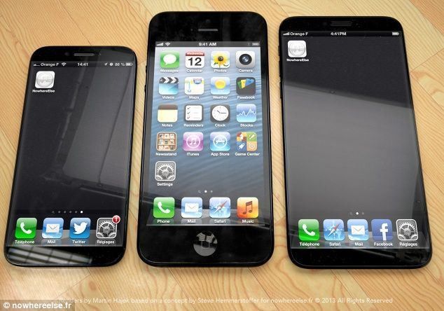 iPhone 6