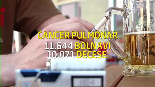Mesajul bolnavilor de cancer dupa ce Guvernul a pus banii inaintea sanatatii in cazul tigarilor
