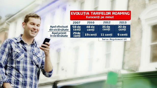 Comisia Europeana vrea sa elimine tarifele de roaming din 2014. Cat costa acum convorbirile externe