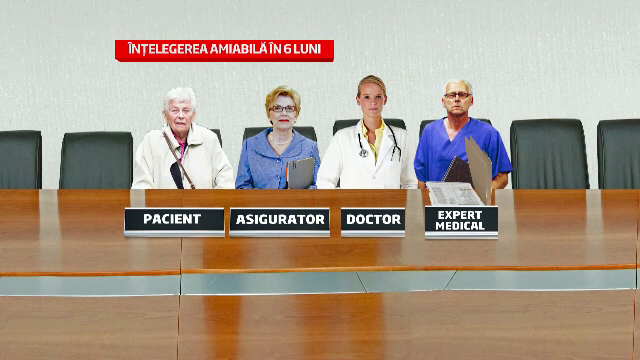 Legea malpraxisului amiabil. Cum ar putea fi despagubite de acum victimele culpelor medicale