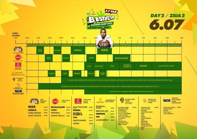 B'ESTFEST Summer Camp 2013