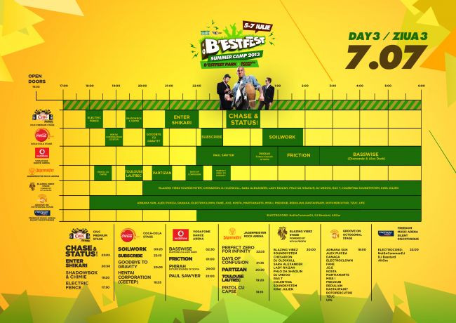 B'ESTFEST Summer Camp 2013