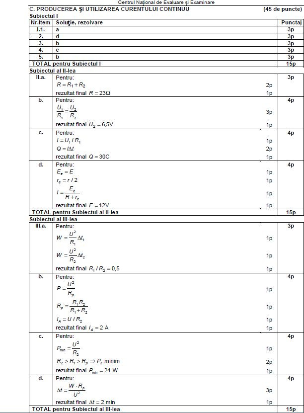 fizica teoretic vocational