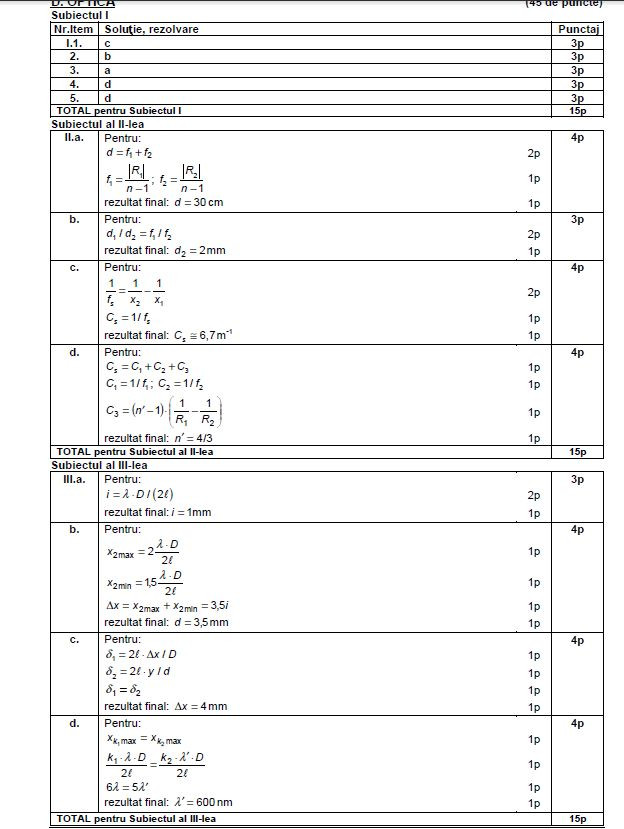 fizica teoretic vocational