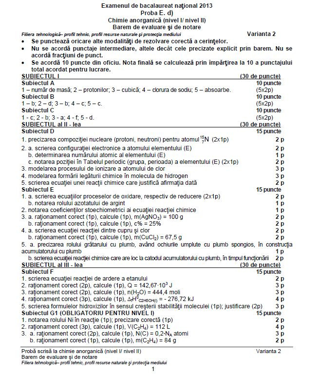 chimie anorganica tehnologic