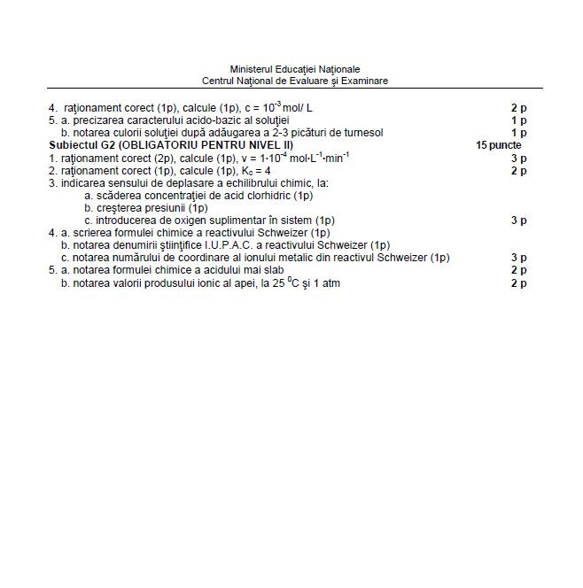 chimie anorganica tehnologic