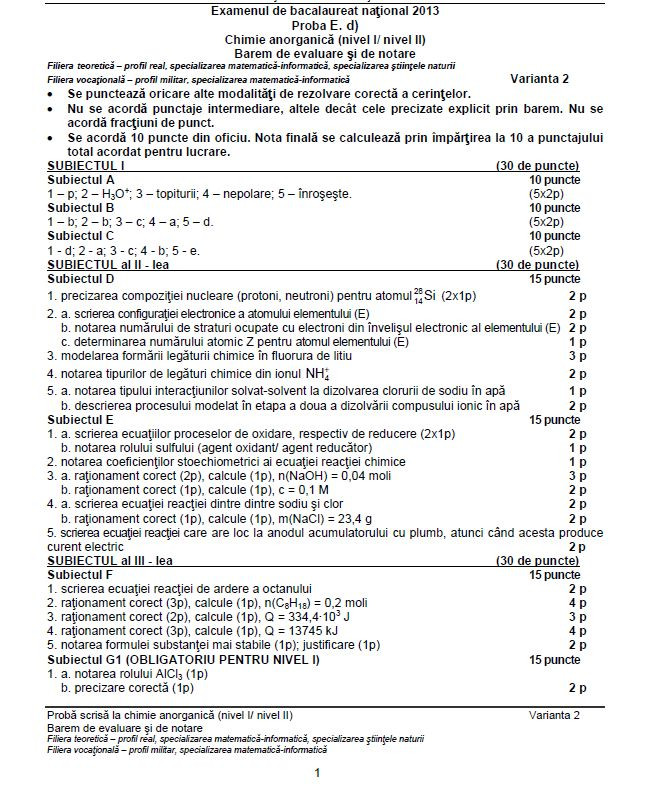 chimie anorganica teoretic