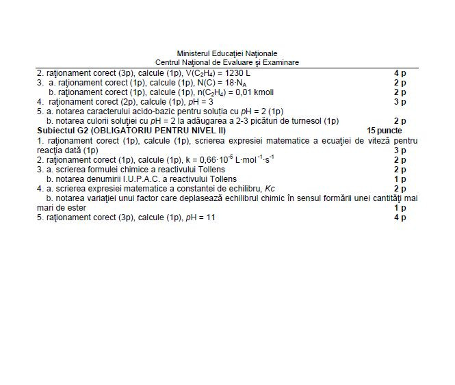 chimie anorganica teoretic