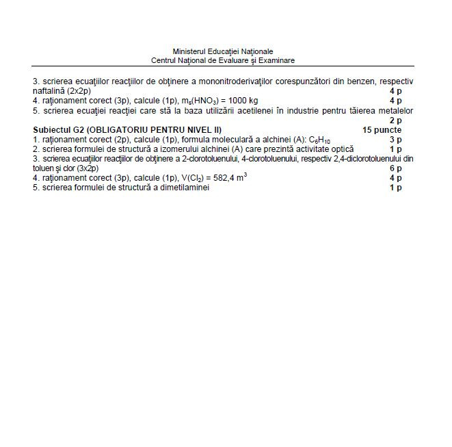chimie organica teoretic