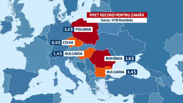 Pretul amar al zaharului. Cum am ajuns sa platim cel mai mult dintre toate tarile Europei de Est