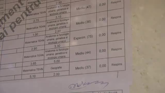 BACALAUREAT 2013. Zeci de mii de contestatii depuse de elevii din toata tara. 5900, doar in Capitala