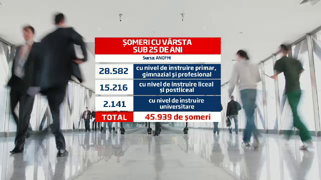 Au picat examenul vietii, dar nu-si fac probleme. "Semintele au acelasi gust si fara BAC luat"