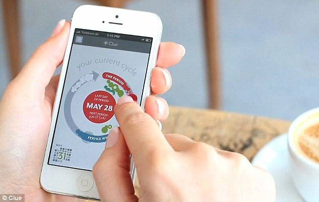 Aplicatie destinata exclusiv femeilor. Cum le poata ajuta in relatiile intime