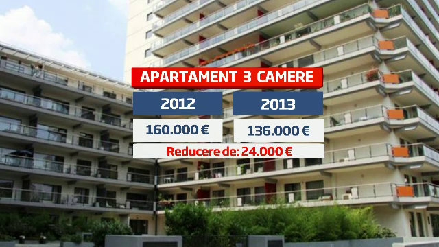 Apartamentele din Bucuresti in lichidare de stoc. Reduceri de 40.000 euro pentru clienti inexistenti