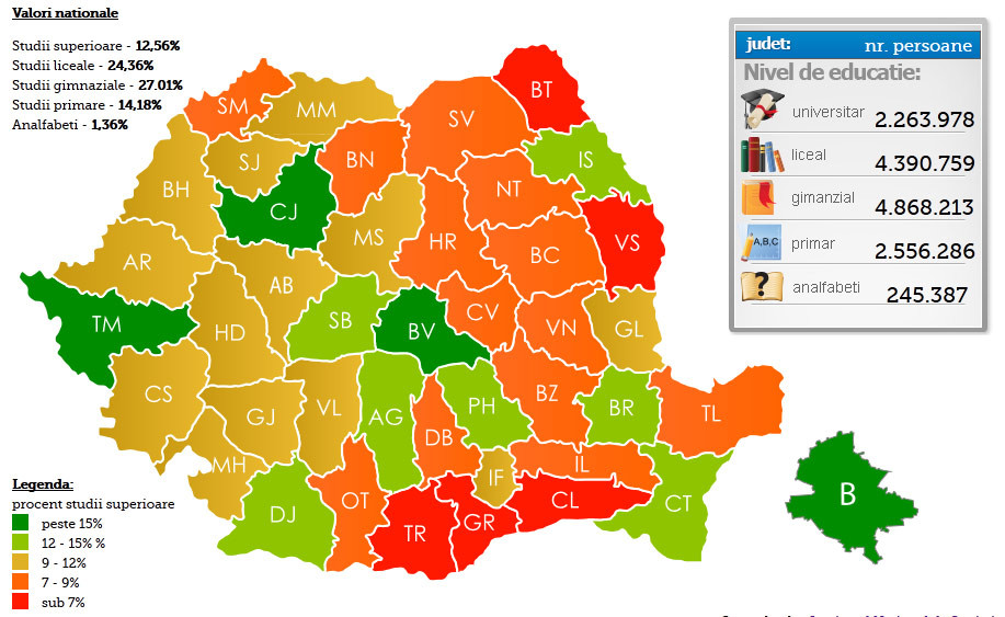 Infografic interactiv. Cele mai scolite judete ale Romaniei. Cine se afla la polul opus