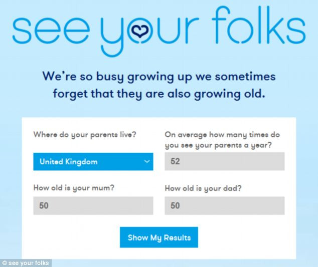 Site-ul care iti prezice de cate ori ii vei vedea pe cei dragi inainte ca acestia sa moara