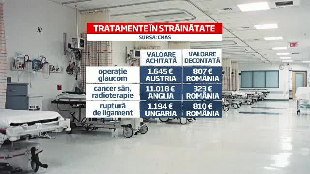 Din octombrie, bolnavii asigurati la stat se vor putea trata oriunde in UE.Cat costa un RMN la Viena