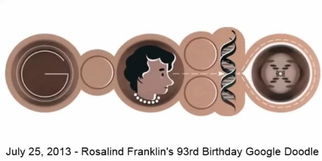 ROSALIND FRANKLIN. Cine a fost femeia care a ajutat la descoperirea structurii moleculei de ADN