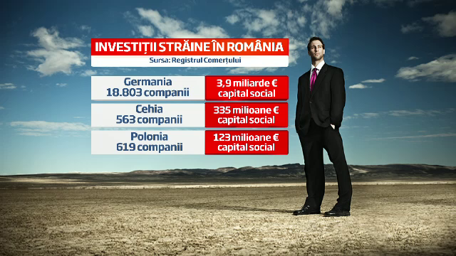 Limbile straine preferate de studentii care s-au inscris la facultate.Dupa 20 de ani,rusa e in TOP 5