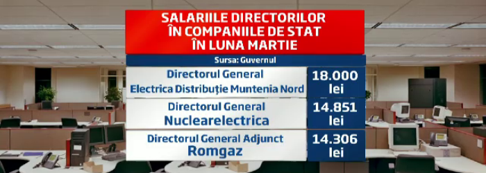 Paradoxul noii legi a salarizarii. Bugetarii care vor "sfida" plafonul lui Ponta de 7000 lei