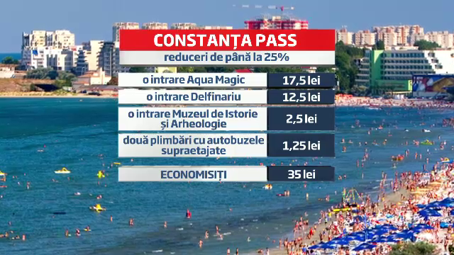 Cinci metode prin care economisesti 600 de lei la un sejur de 6 zile pe litoral