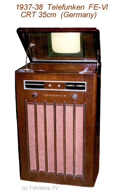 evolutia televizorului 2
