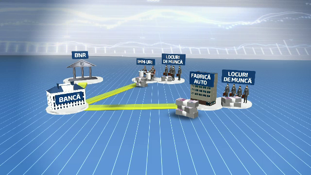 Decizie istorica in Romania si mesaj pentru banci. BNR a taiat dobanda de politica monetara la 4,5%