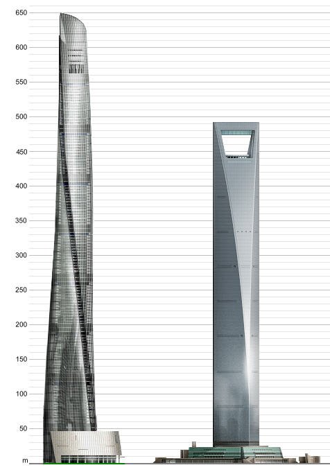 Shanghai Tower
