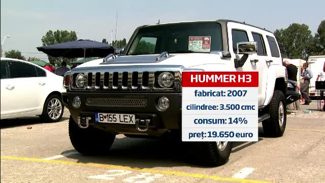 Targul de chilipiruri al masinilor de lux. Cat a ajuns sa coste un bolid vandut de frica impozitelor
