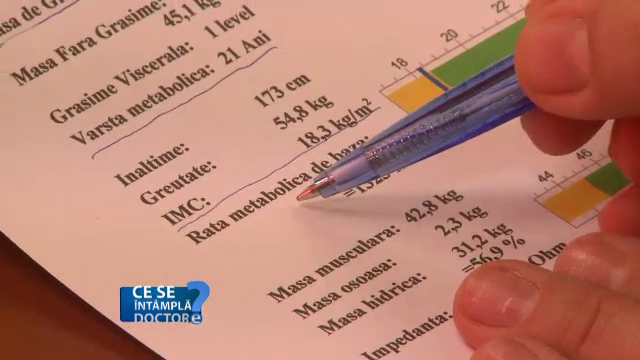 Ce dieta trebuie sa tineti ca sa slabiti sanatos. Nu renuntati la grasimi si proteine