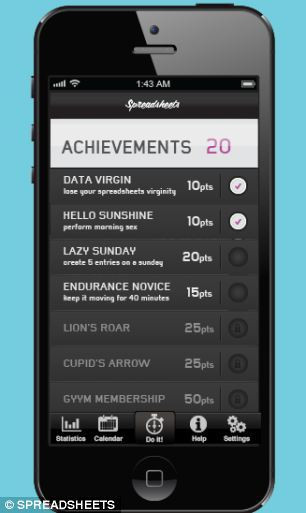 Aplicatia de iPhone care masoara performantele cuplurilor in pat. VIDEO