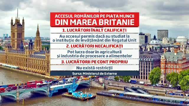 Tot mai multi romani lucreaza legal in Marea Britanie. Cum ocolesc restrictiile de pe piata muncii