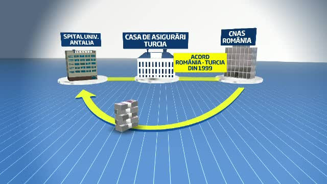 O semnatura a facut diferenta. De ce va plati familia lui Cioaba factura de 41.000 de dolari