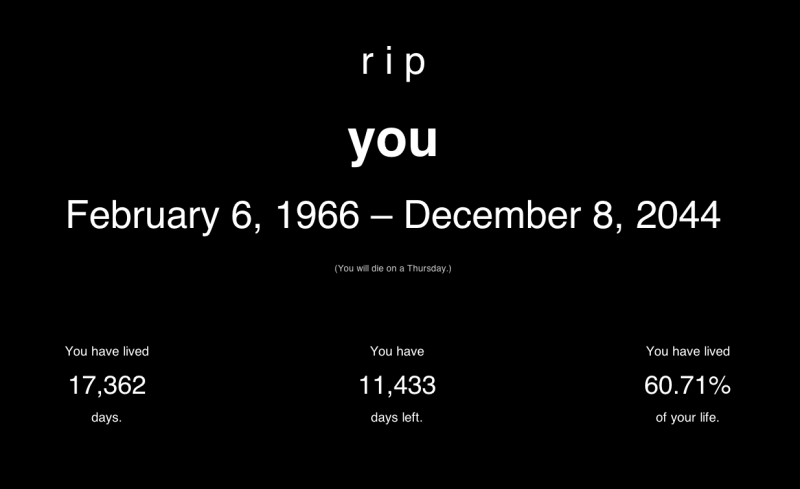 Doar pentru cei cu umor negru. Site-ul misterios care spune ca iti poate calcula data mortii