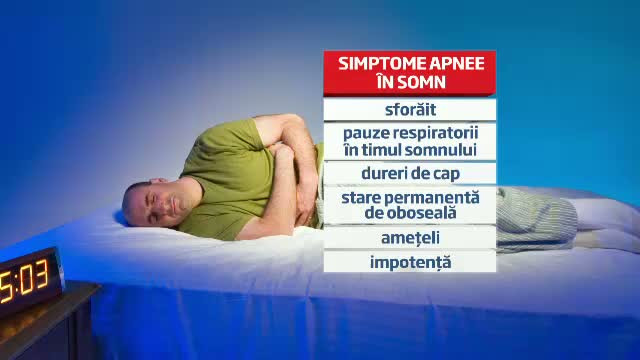 Aproape un milion si jumatate de romani sufera de apnee. Cum poate fi tratata afectiunea