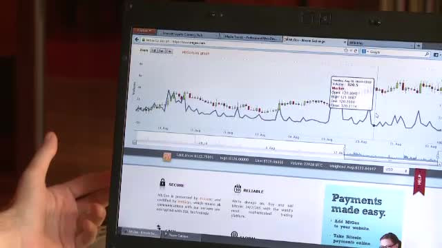 Cum functioneaza bitcoin, moneda virtuala care a ajuns sa valoreze peste 100 de dolari