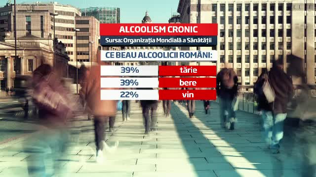 Cine mai numara paharele romanilor. Singurele unitati care ii pot ajuta pe alcoolici nu mai au bani