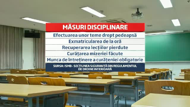 Perchezitii corporale si ghiozdane verificate. Masura luata pentru a reduce incidentele din scoli