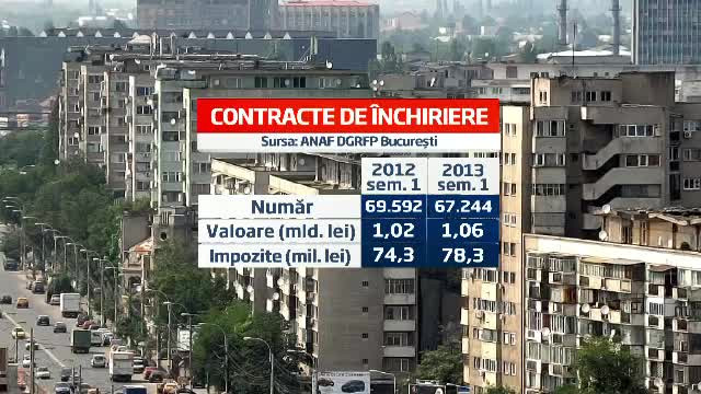Din 2014, toti cei care inchiriaza locuinte vor plati asigurari de sanatate. Ce spun oficialii