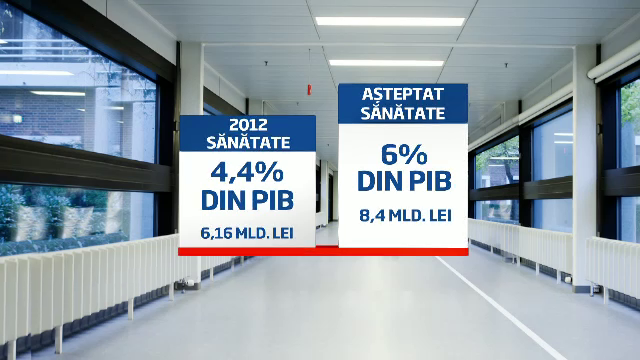 Situatie revoltatoare inainte de greva medicilor. La Targu Jiu, doctorii au ramas fara anestezic