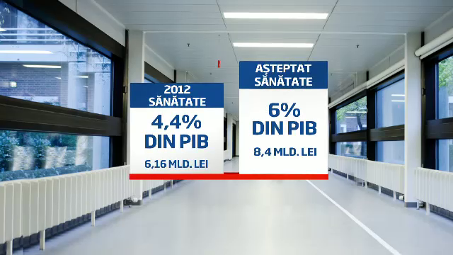 2 miliarde euro, pretul cerut de medicii romani iesiti in strada pentru a scoate spitalele din criza
