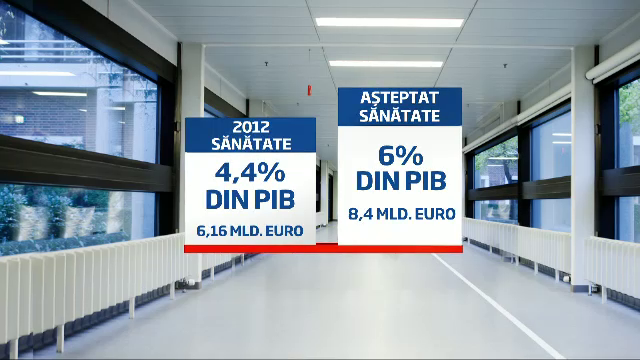 250 de asistente, medici si infirmiere vor protesta luni in Bucuresti dupa ce negocierile au esuat