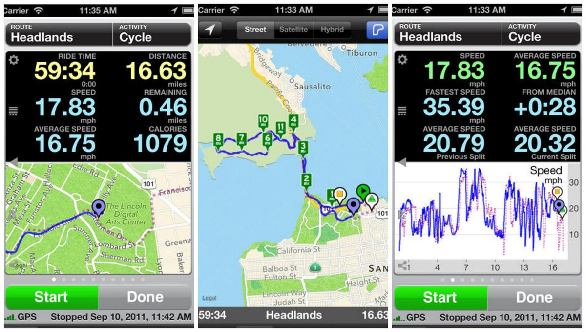 aplicatii bicicleta 5