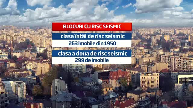blocuri risc seismic