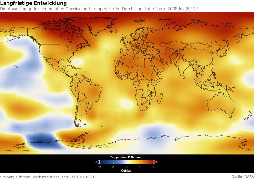 Raportul ONU: Efectul oamenilor asupra Planetei e incontestabil. Cu cat va creste temperatura medie