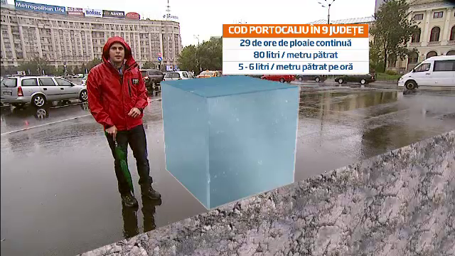 harta cantitate ploaie bucuresti