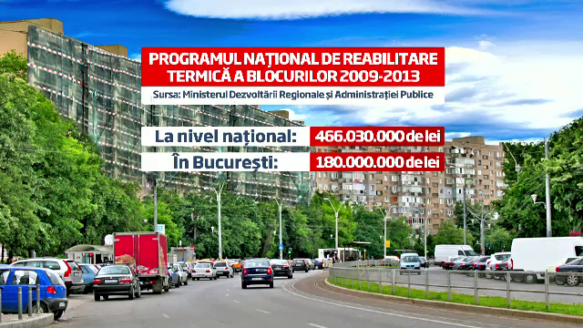 Cosmarul unor locatari din Capitala. Reabilitarea de mantuiala le-a transformat casele in piscine