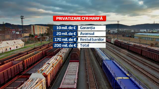 Clauza nestiuta din contractul cu GFR. Un document a fost publicat "din greseala" pe site-ul MT