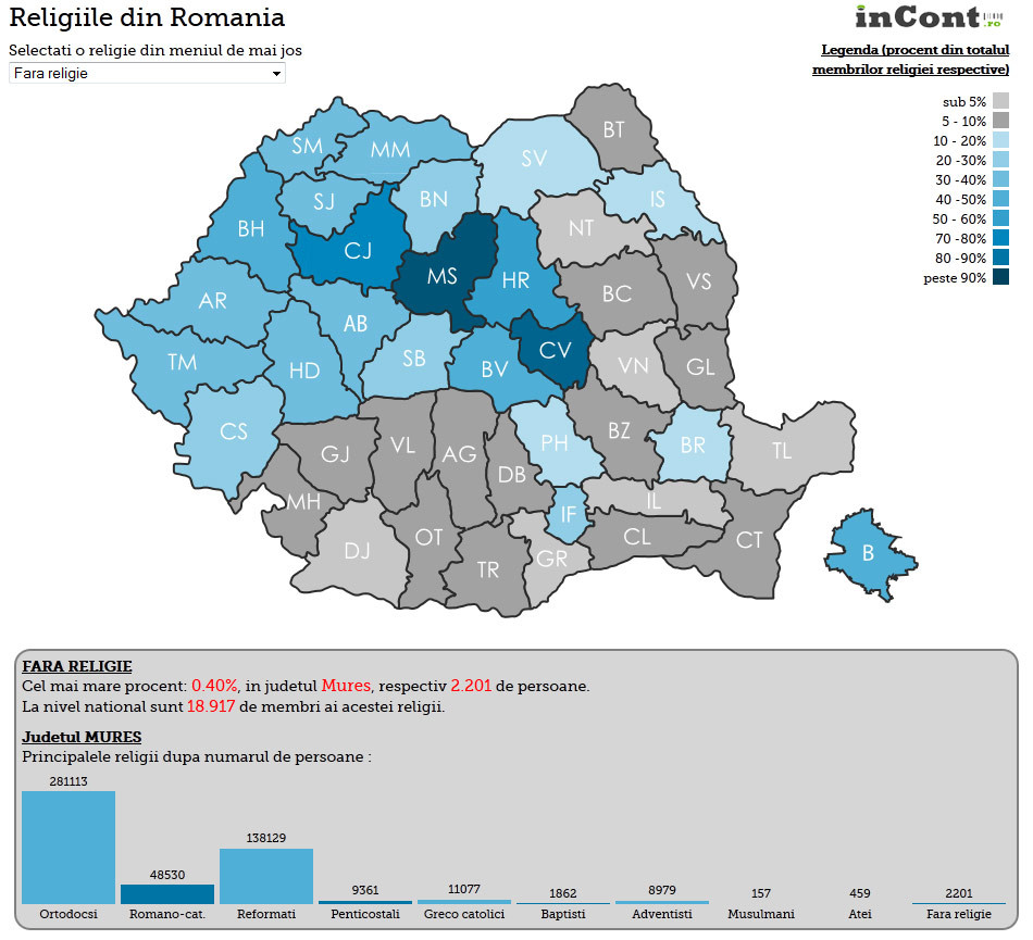 INFOGRAFIC INTERACTIV. Religiile si cultele Romaniei. Orasul cu cel mai mare procent de atei